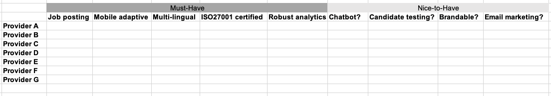 Recruitment Scoresheet