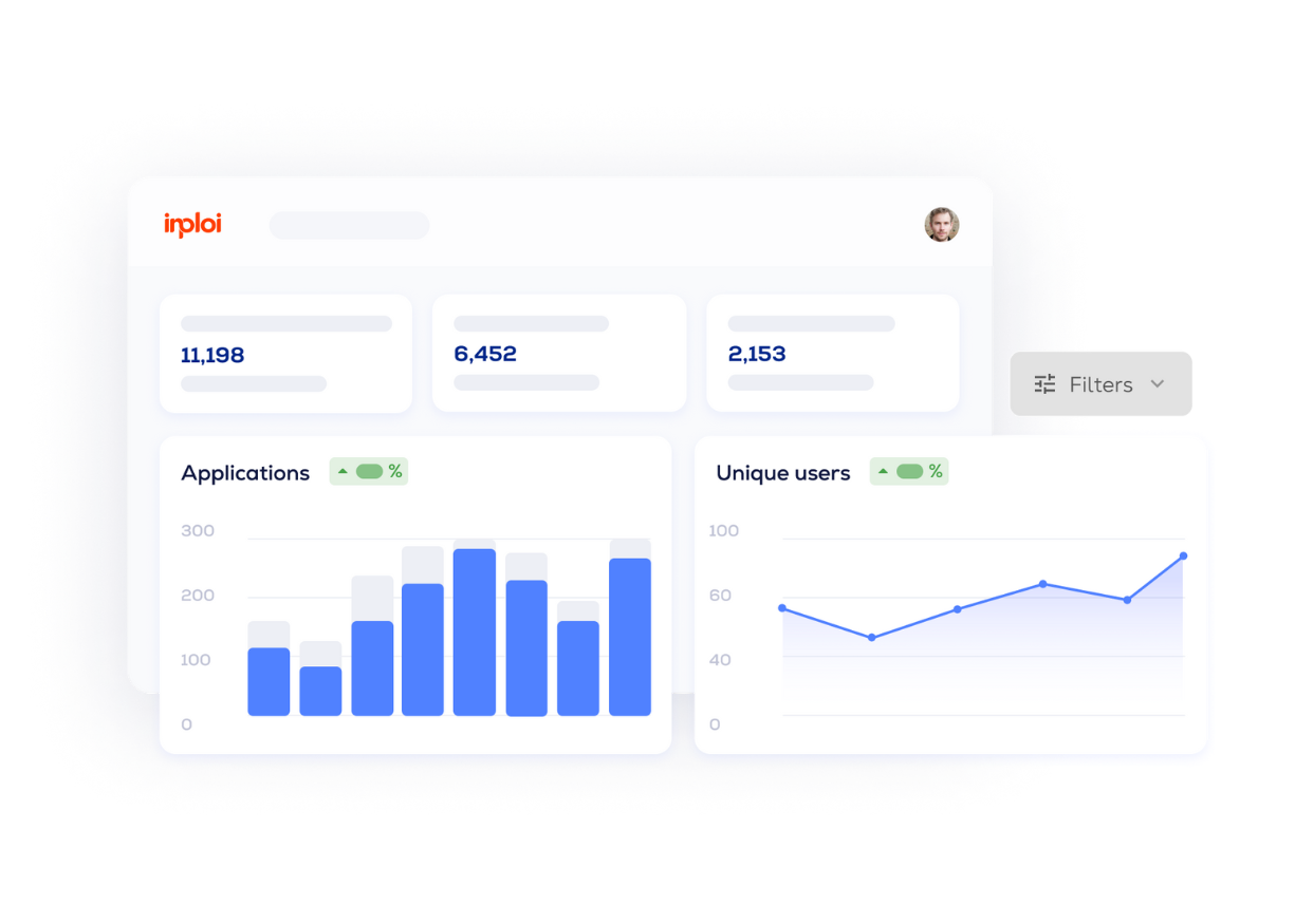 Inploi Dashboard