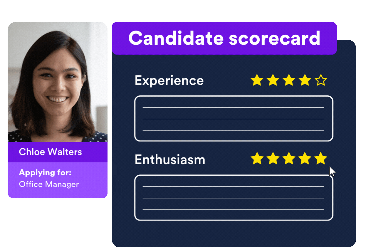 candidate scoring 5
