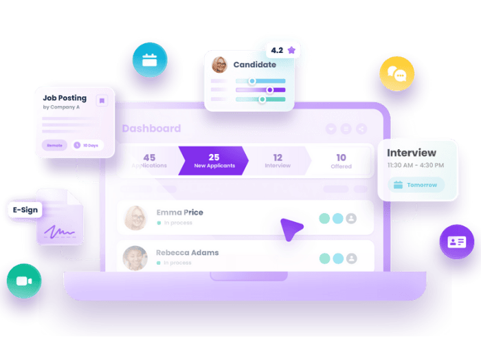 integrations and partners 700 x 525